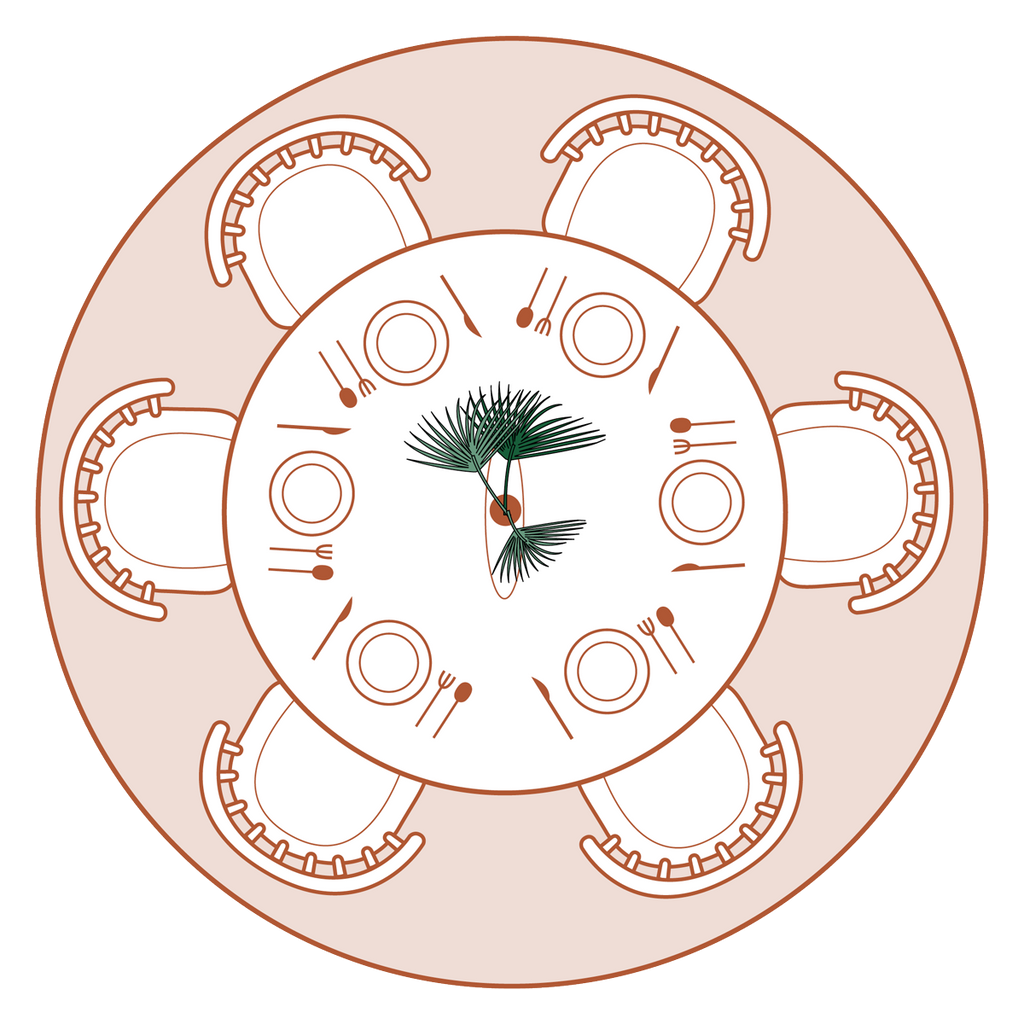 Round Rugs